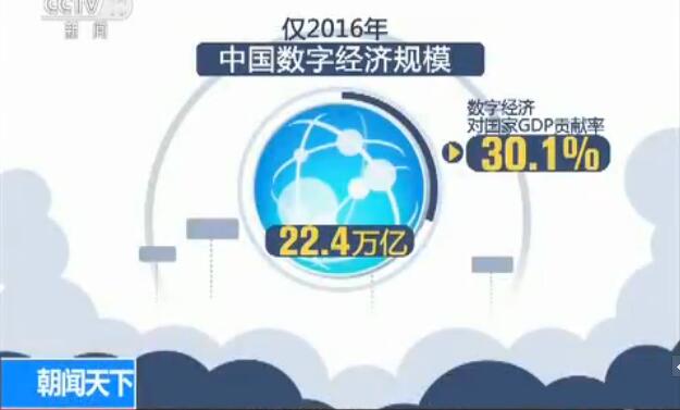 ���Č����绥(li��n)�W(w��ng)���(hu��) �҇�(gu��)��(sh��)�ֽ�(j��ng)��(j��)Ҏ(gu��)ģȥ�곬22�f(w��n)�|Ԫ