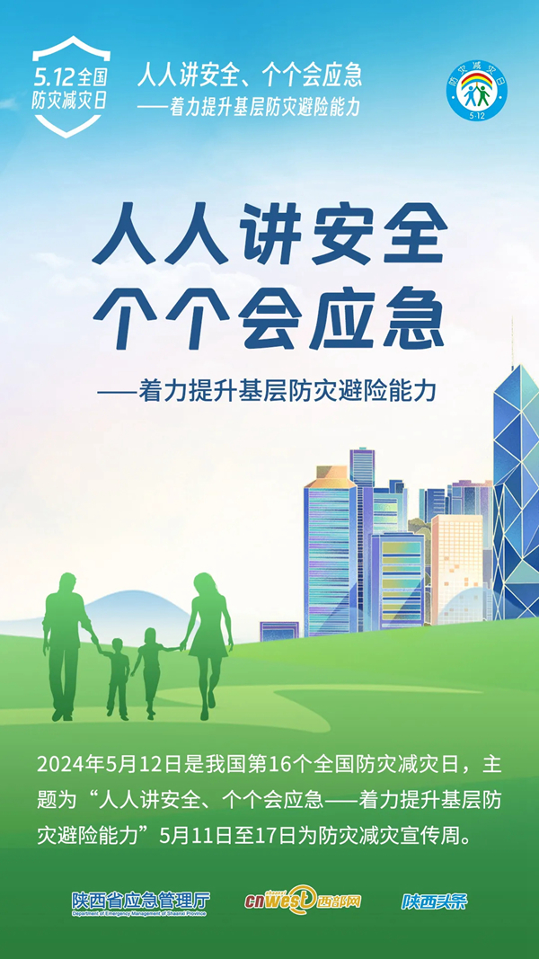 ȫ(zi)p(zi)ح@M}ՈղD(zhun)l(f)